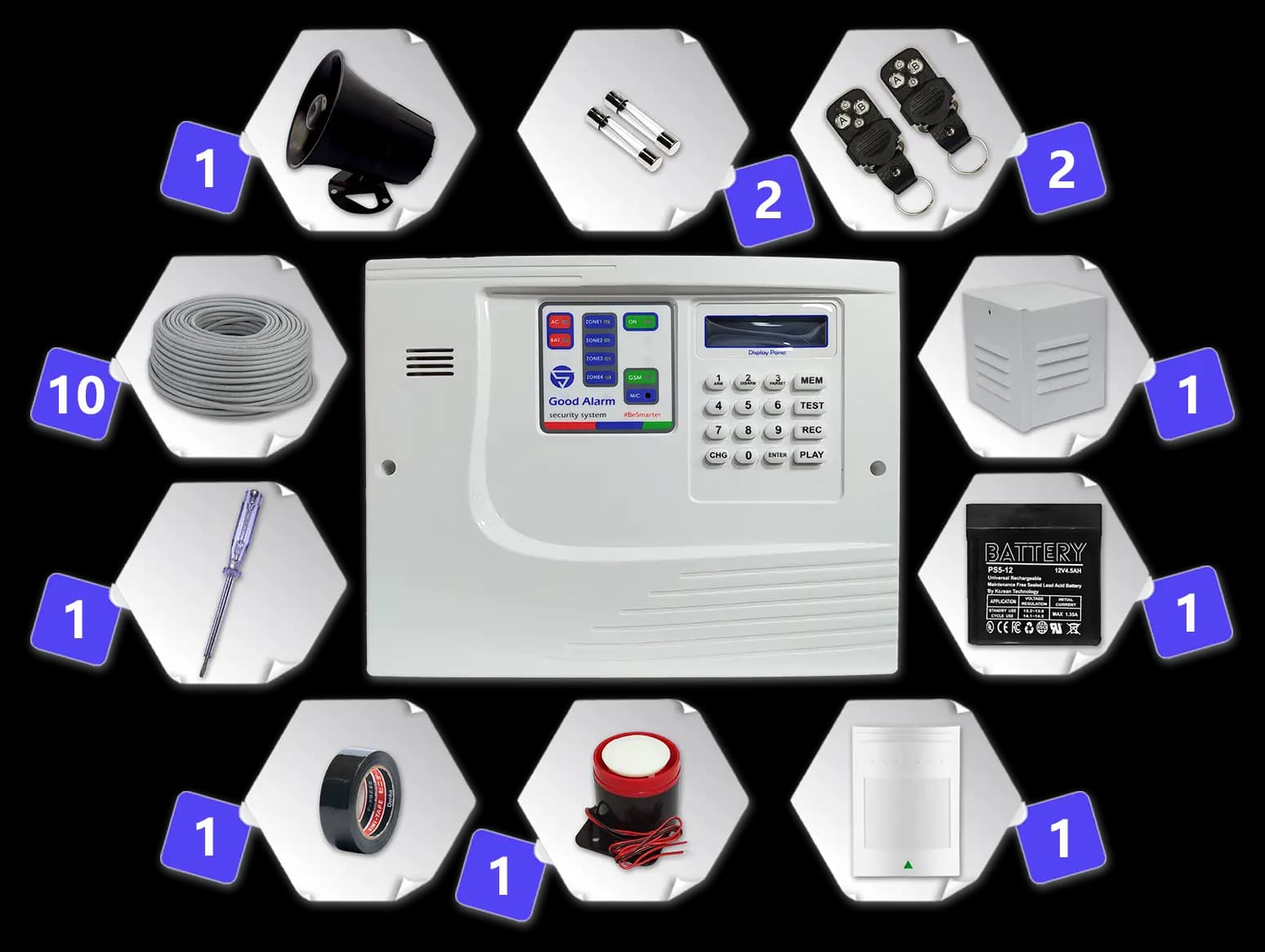 پکیج کامل دزدگیر اماکن سیمکارتی گودآلارم مدل GM160A — تصویر ۲