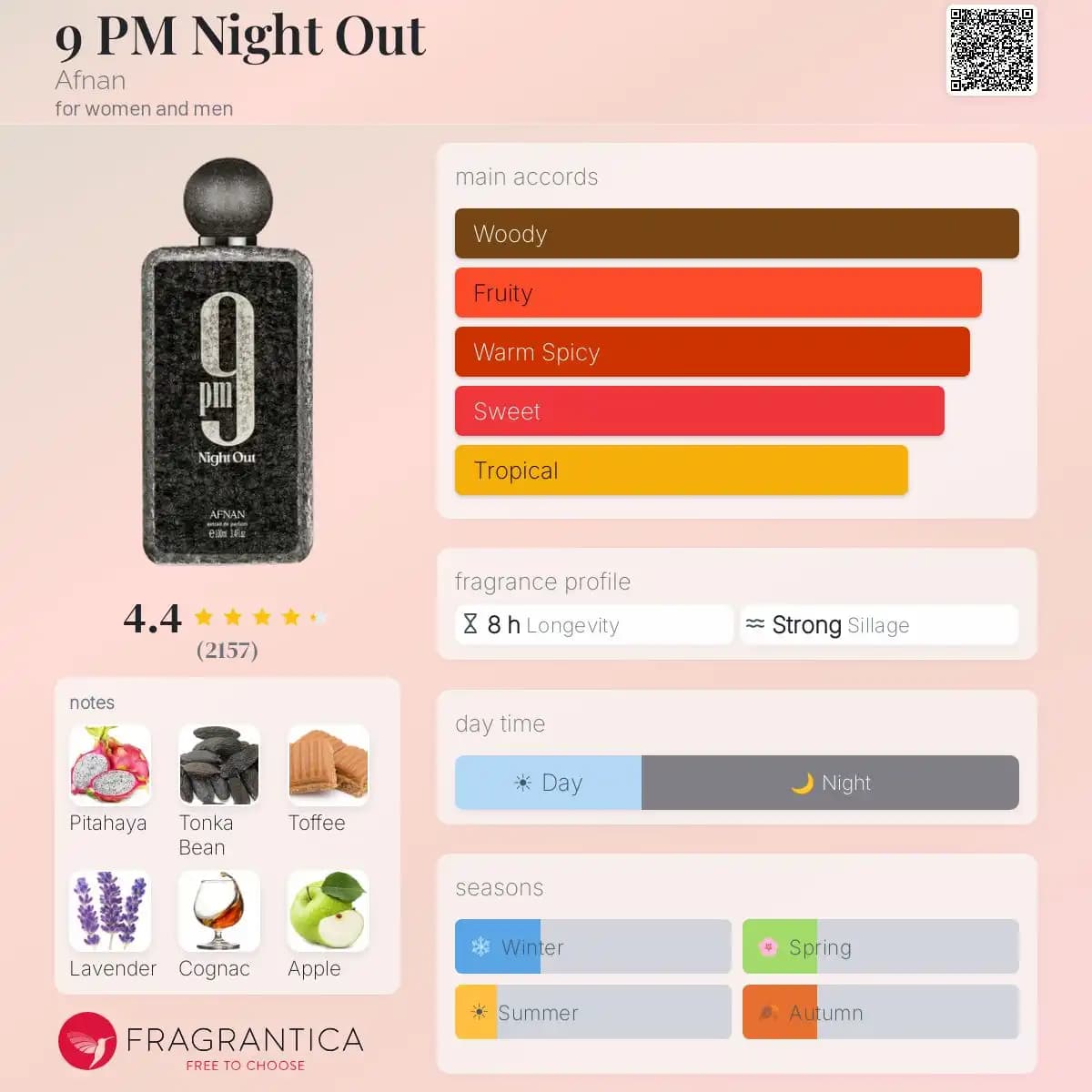 عطر ادکلن افنان ناین پی ام نایت اوت | Afnan 9PM Night Outg — تصویر ۸