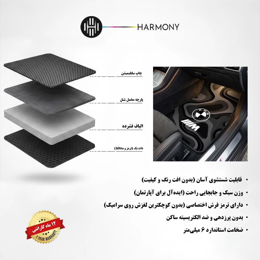 کفی خودرو طرح اختصاصی BMW مدل Kh 1 — تصویر ۶