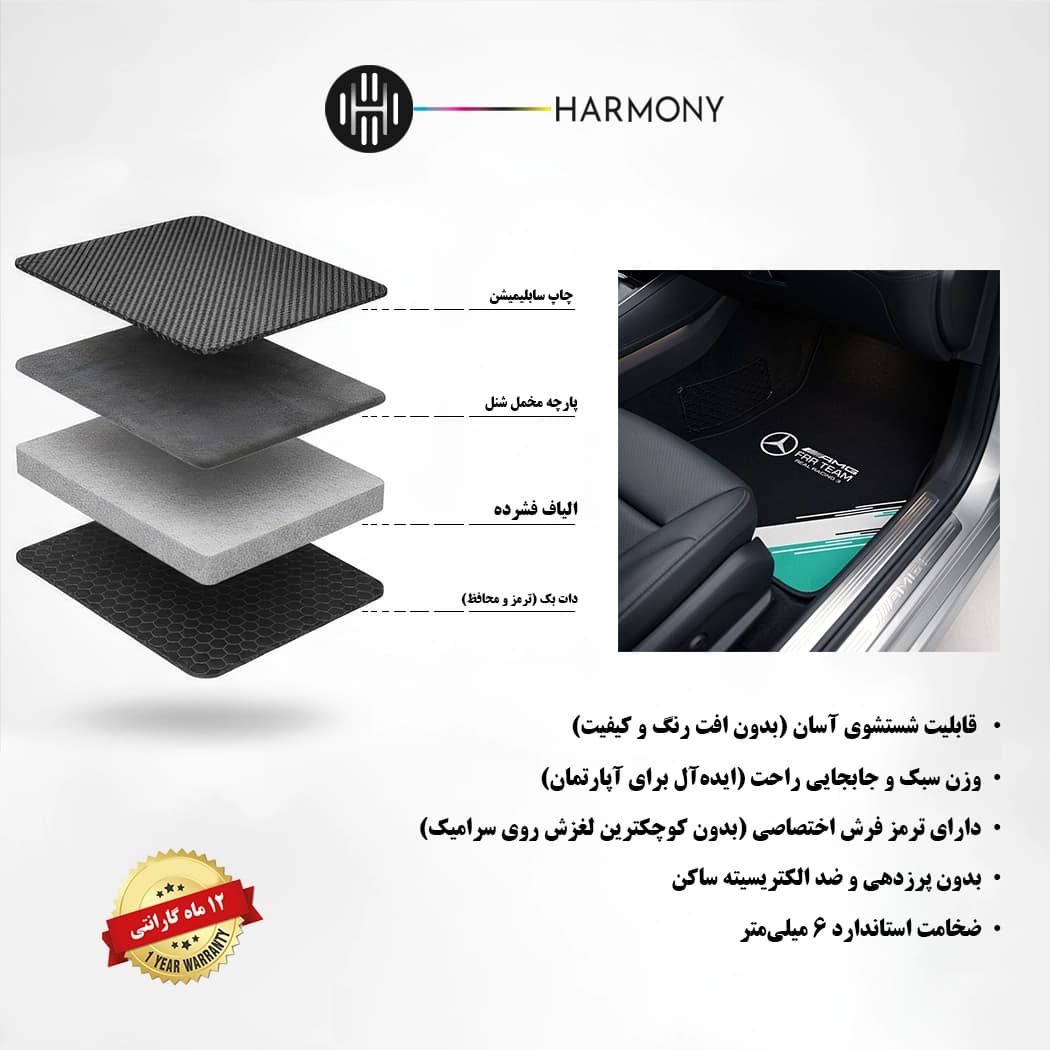 کفی خودرو طرح مرسدس AMG مدل Kh 2 — تصویر ۳