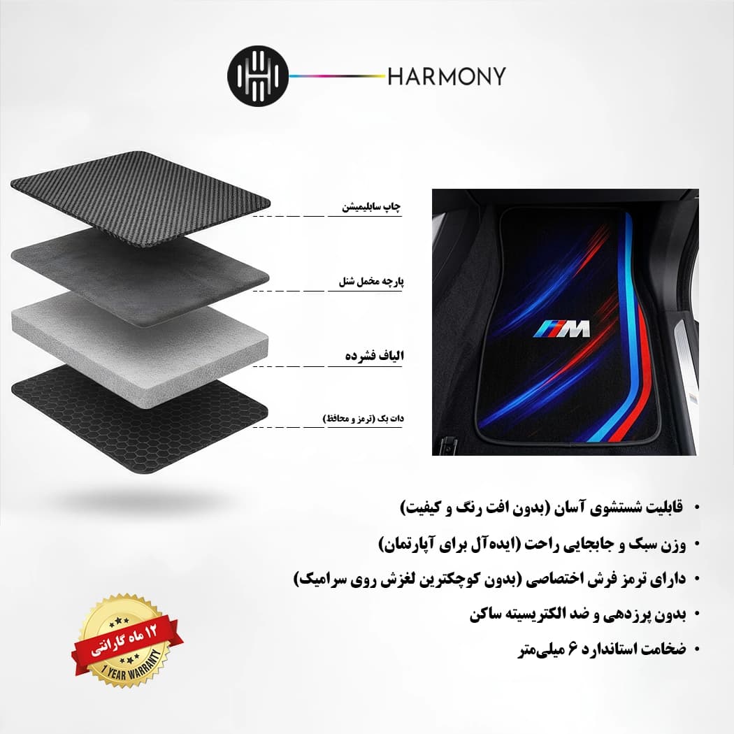 کفی خودرو طرح BMW M مدل Kh 3 — تصویر ۶