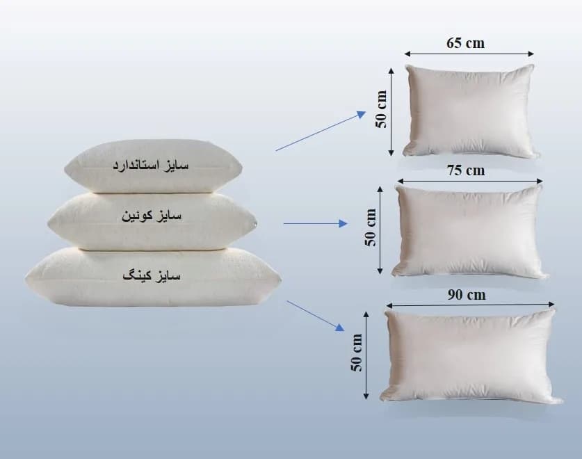 بالش مموری فوم خرد شده(ارتوپدیک)-ارتفاع قابل تنظیم-برای خوابیدن به پهلو، پشت و شکم — تصویر ۶
