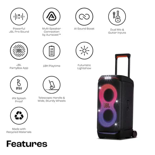 اسپیکر JBL PARTYBOX STAGE 320 SPEAKER BLACK — تصویر ۲