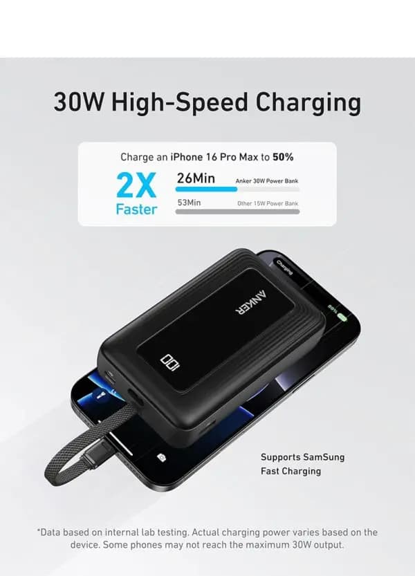 پاوربانک 20000 میلی آمپر ساعت انکر مدل Anker Zolo Power Bank 20K A1689 — تصویر ۲