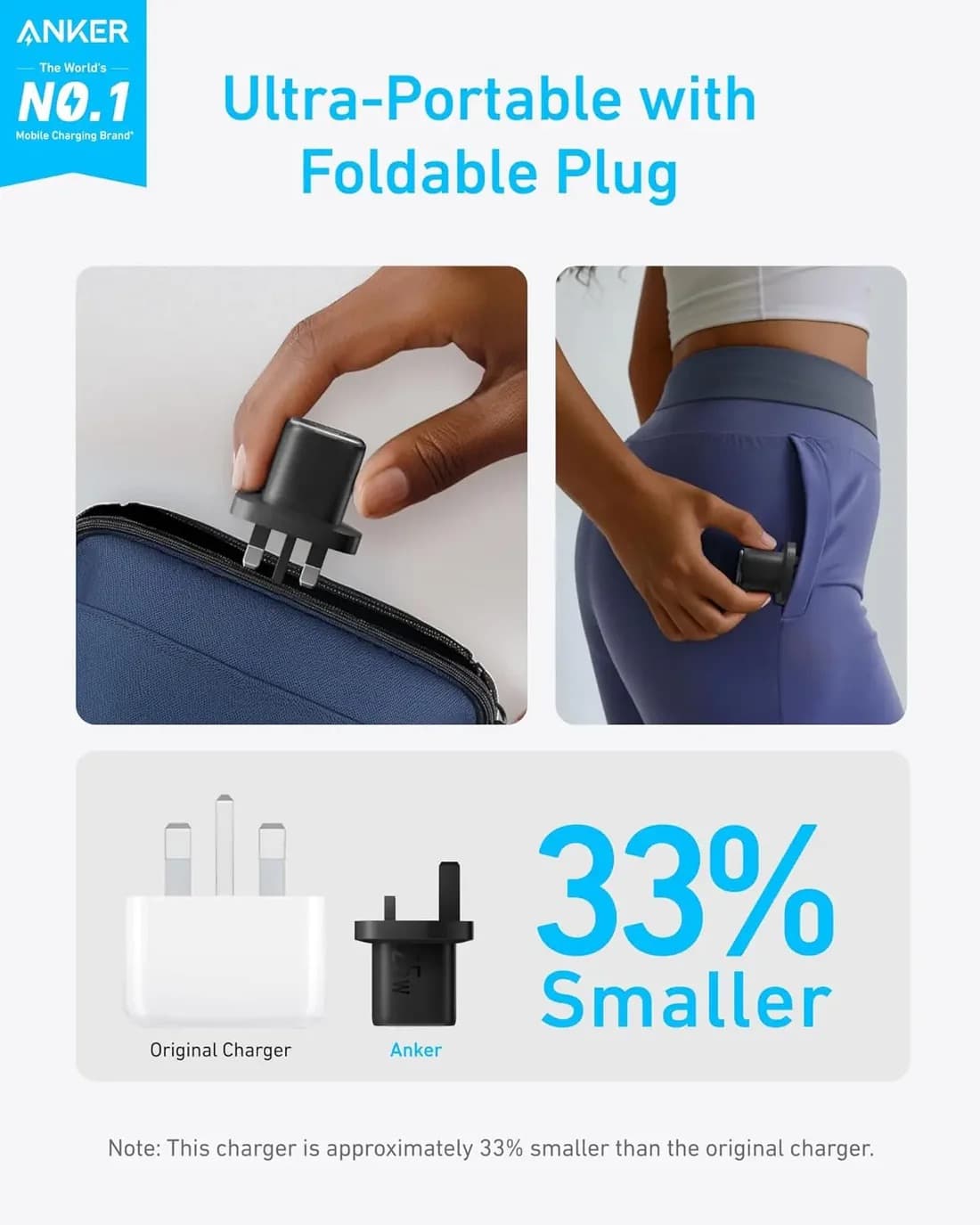 شارژر دیواری 25W انکر مدل Anker Fast Campact Charger A2656 — تصویر ۴