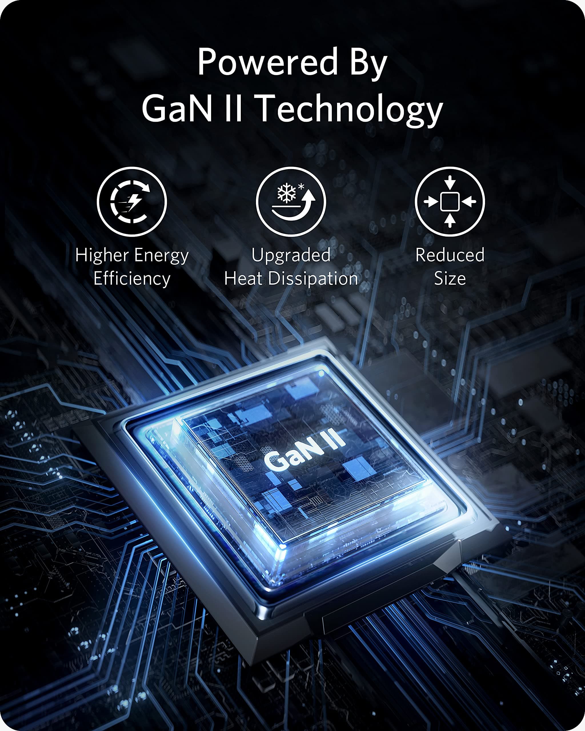 شارژر دیواری 65W انکر مدل Nano II 715 A2663 — تصویر ۱۲