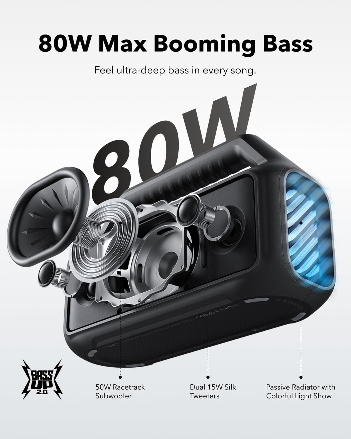 اسپیکر بلوتوثی انکر مدل Soundcore Boom2 A3138 — تصویر ۸