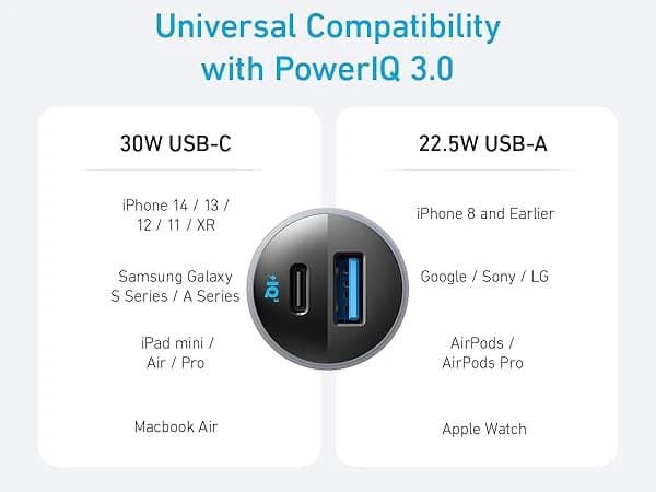 شارژر فندکی 52.5W انکر 323 مدل A2735 — تصویر ۷