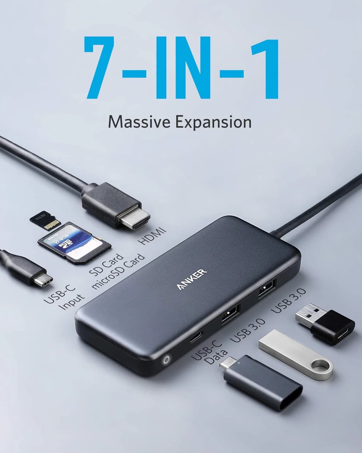هاب 7 پورت USB-C انکر 341 مدل A8346 — تصویر ۲