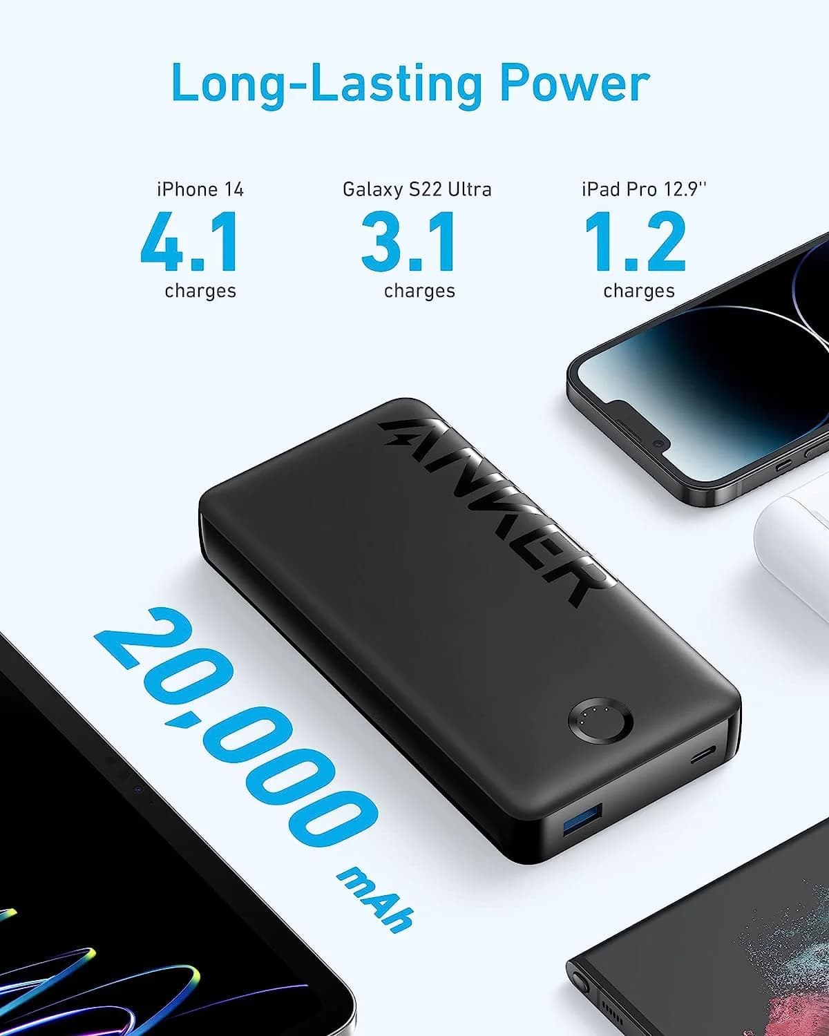 پاوربانک 15W انکر ظرفیت 20000 میلی آمپر 325 مدل A1286 — تصویر ۱۲