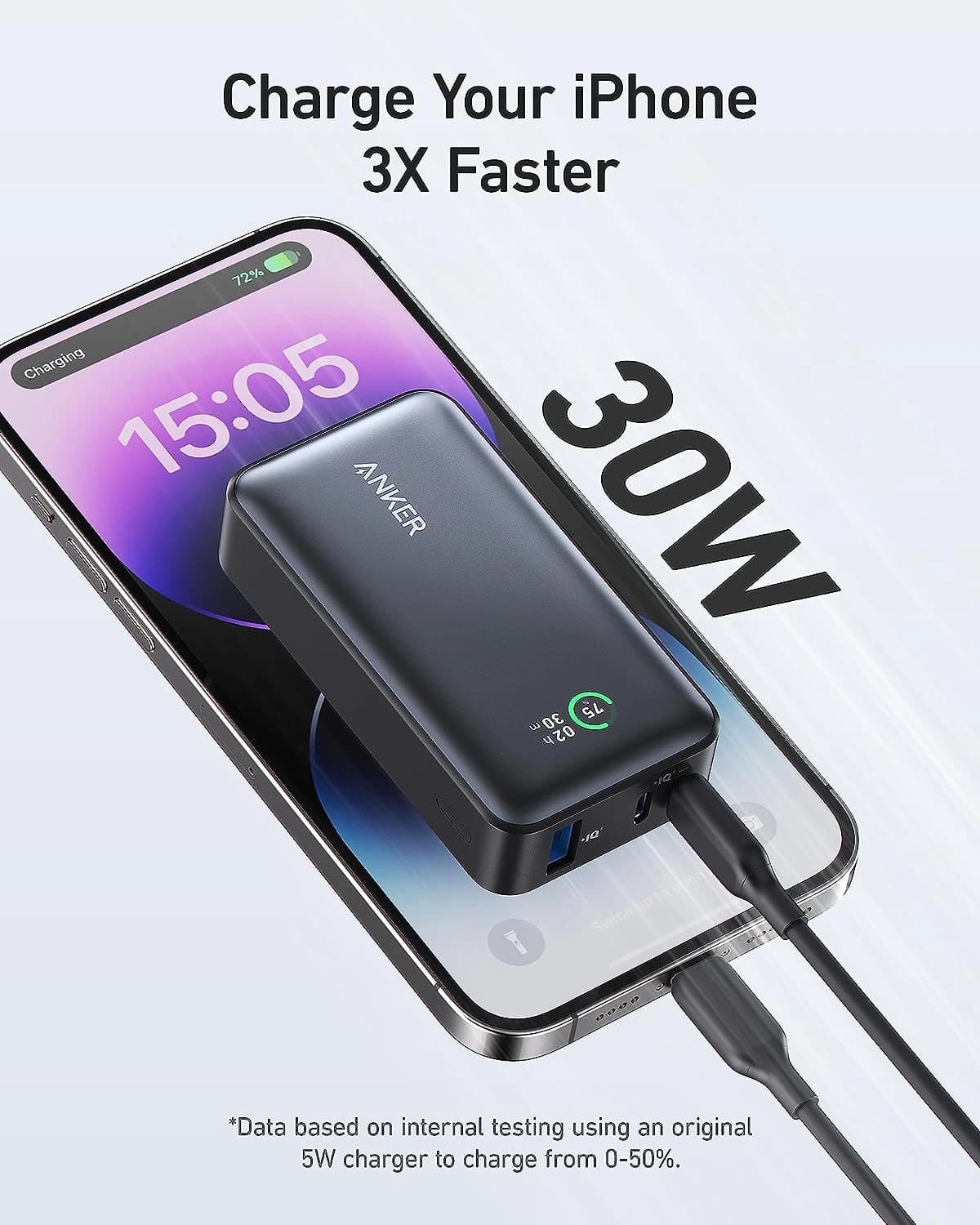 پاوربانک 30W انکر مدل PowerCore 533 A1256 — تصویر ۲
