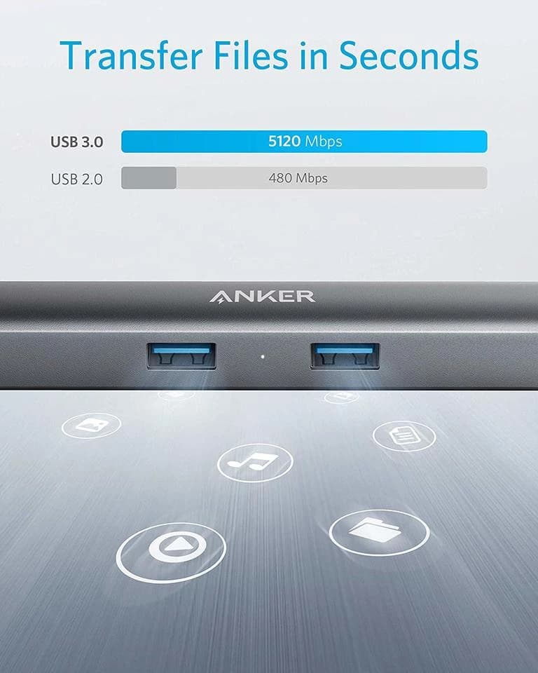 هاب 5 پورت USB-C انکر مدل A8338 — تصویر ۱۱