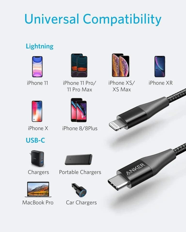 کابل تبدیل USB-C به لایتنینگ انکر مدل A8652 طول 90 سانتی متر — تصویر ۴