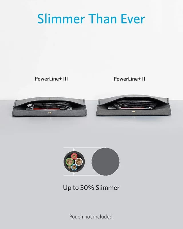 کابل USB-C به لایتنینگ انکر مدل A8843 طول 1.8 متر — تصویر ۷