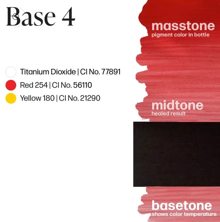رنگ تاتو لوکس بیس 4 BASE4 — تصویر ۳