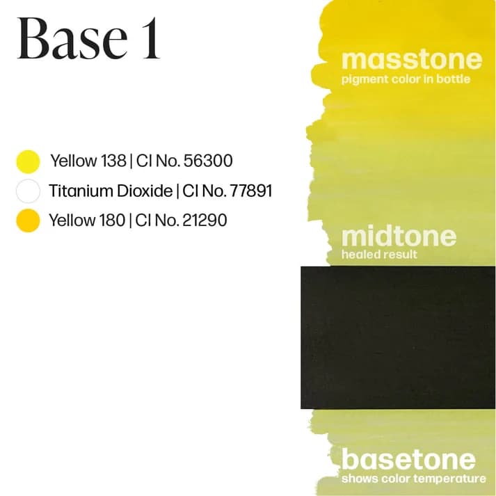 رنگ تاتو لوکس بیس 1 BASE1 — تصویر ۳