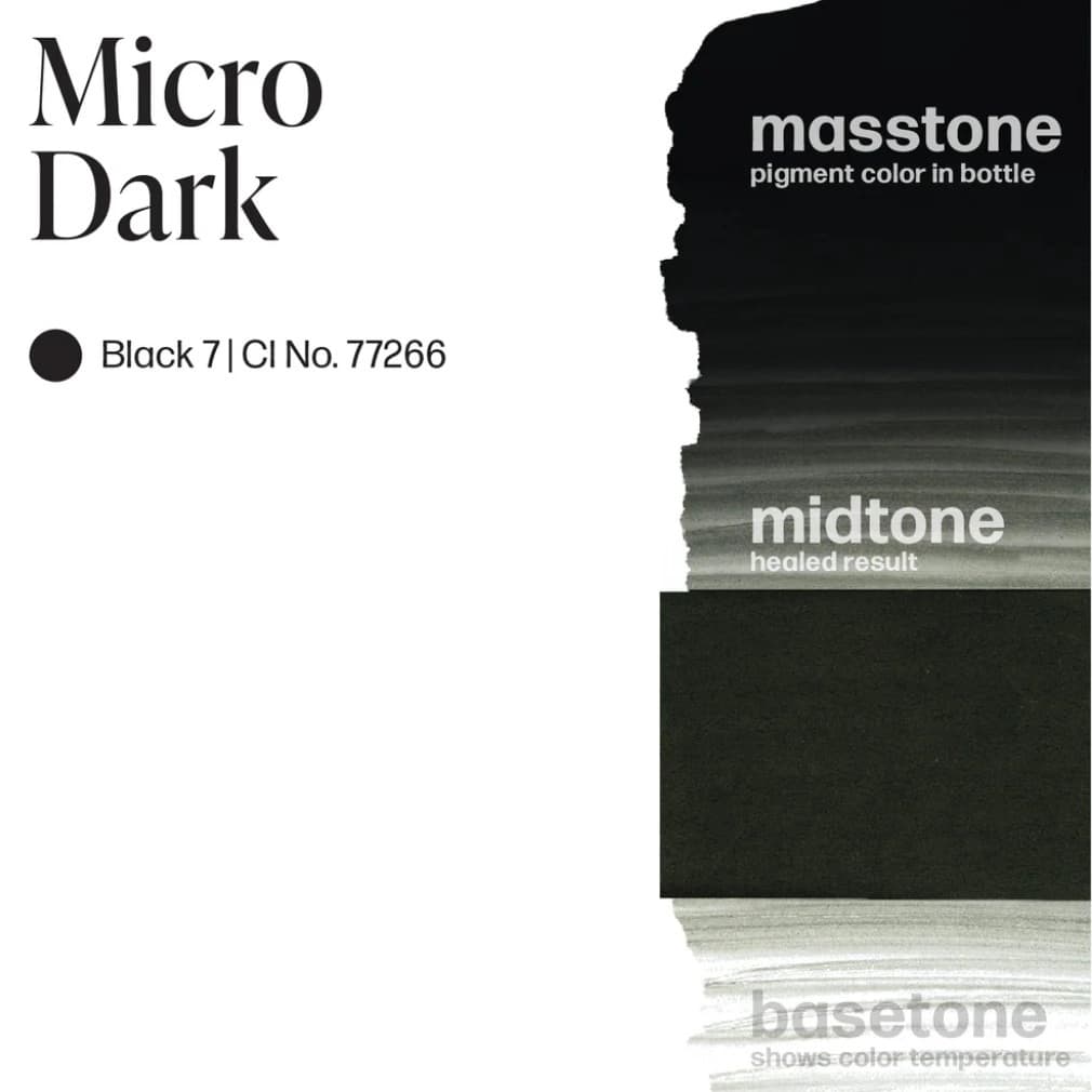 رنگ میکرودارک مخصوص اسکالپ Micro Dark — تصویر ۶