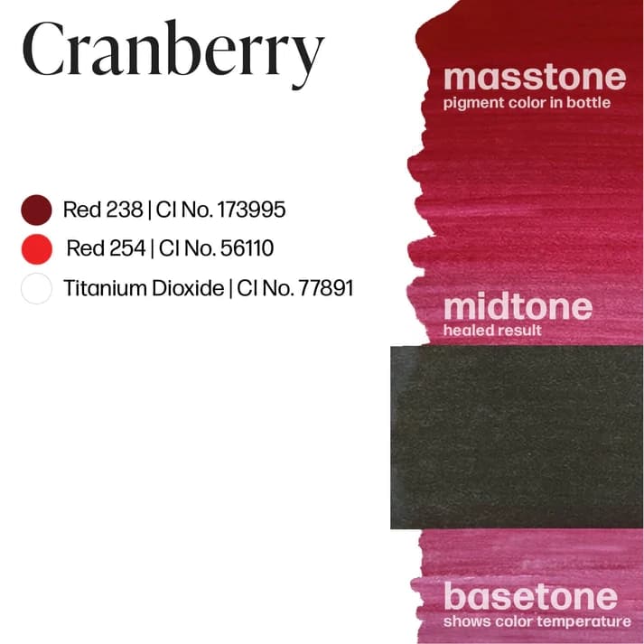 رنگ تاتو لوکس کرنبری CRANBERRY LUXE — تصویر ۳