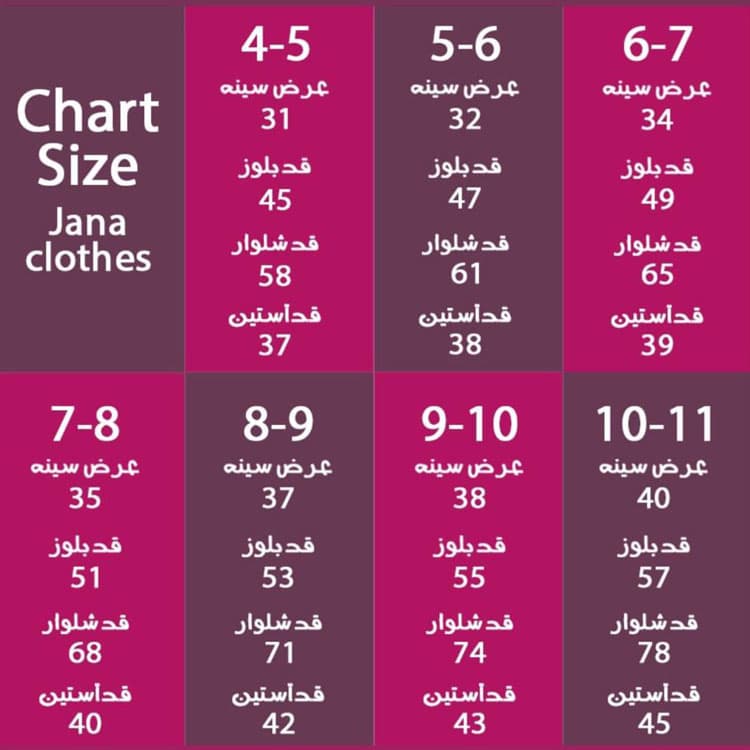ست منزلی کودک جانا دخترانه — تصویر ۶