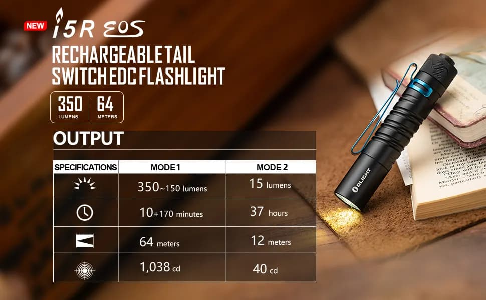 چراغ قوه اولایت مدل I5R EOS — تصویر ۷