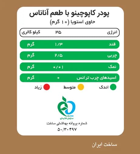 کاپوچینو اناناس پپتینا — تصویر ۲