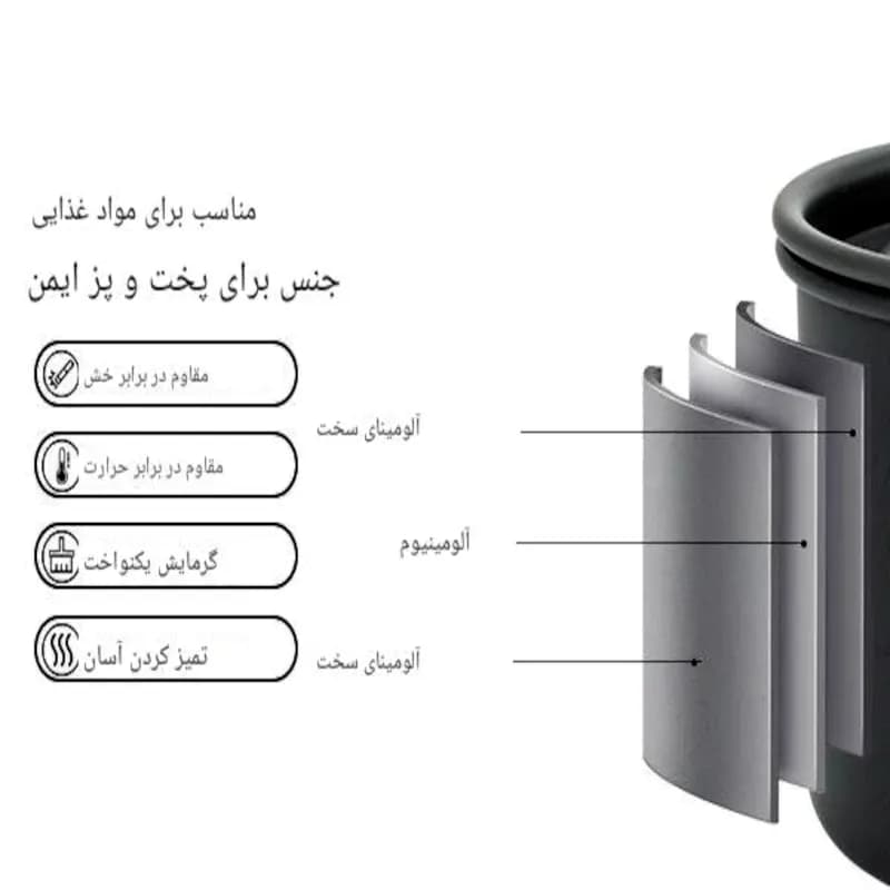 ست ظروف 3 تکه آلوکس مدل CW-C77 — تصویر ۴
