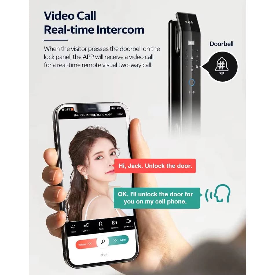 دستگیره دیجیتال HC Pro مدل SE450 — تصویر ۸