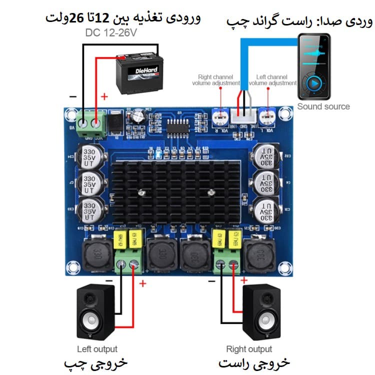 ماژول آمپلی فایر استریو XH-M543 / 2*120W اصلی ۳۲ پین — تصویر ۴