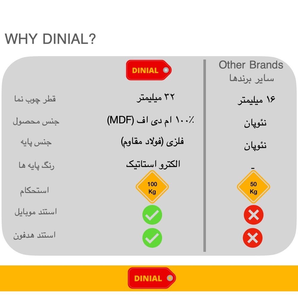 میز ناهارخوری مدل DI9090-75-03 — تصویر ۸