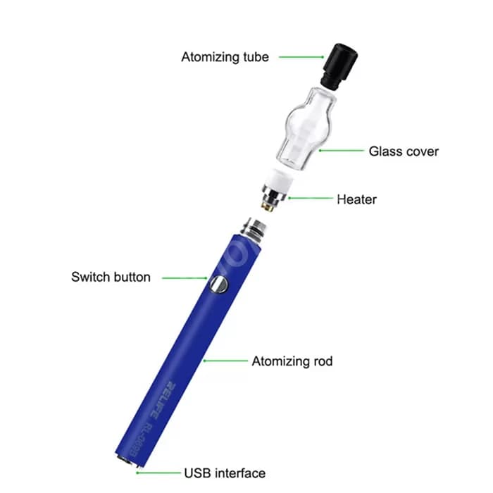 اسموکر رزین (قلم بخار رزین) ریلایف مدل RELIFE RL-069B — تصویر ۳