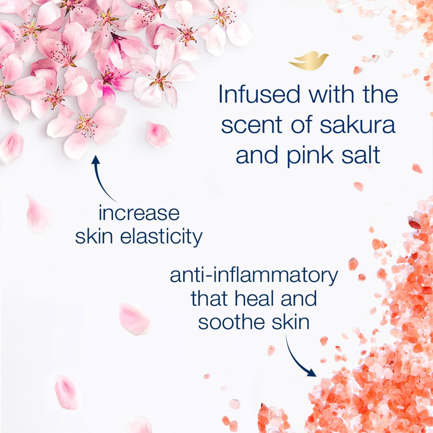 شامپو بدن مرطوبکننده شکوفه گیلاس و نمک صورتی هیمالیا داو Dove Sakura x Pink Salt حجم 1000 میل — تصویر ۳