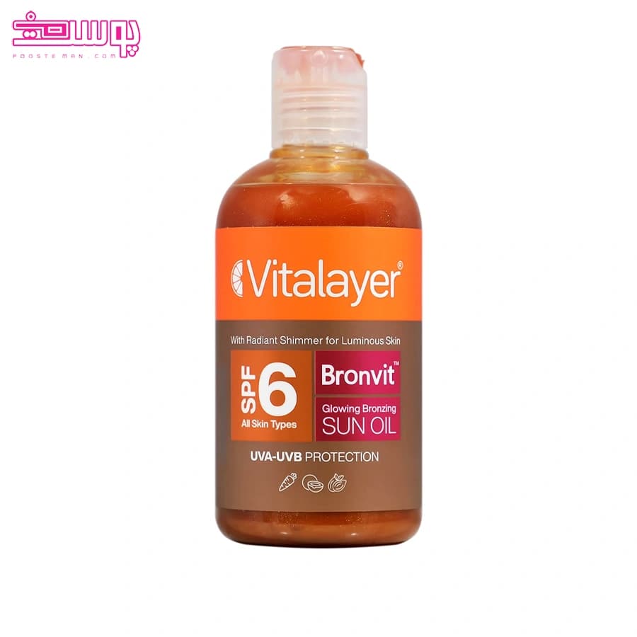 روغن آفتاب برنزه کننده اکلیلی بادی ویت (SPF6 (BronVit ویتالیر 250میل — تصویر ۲