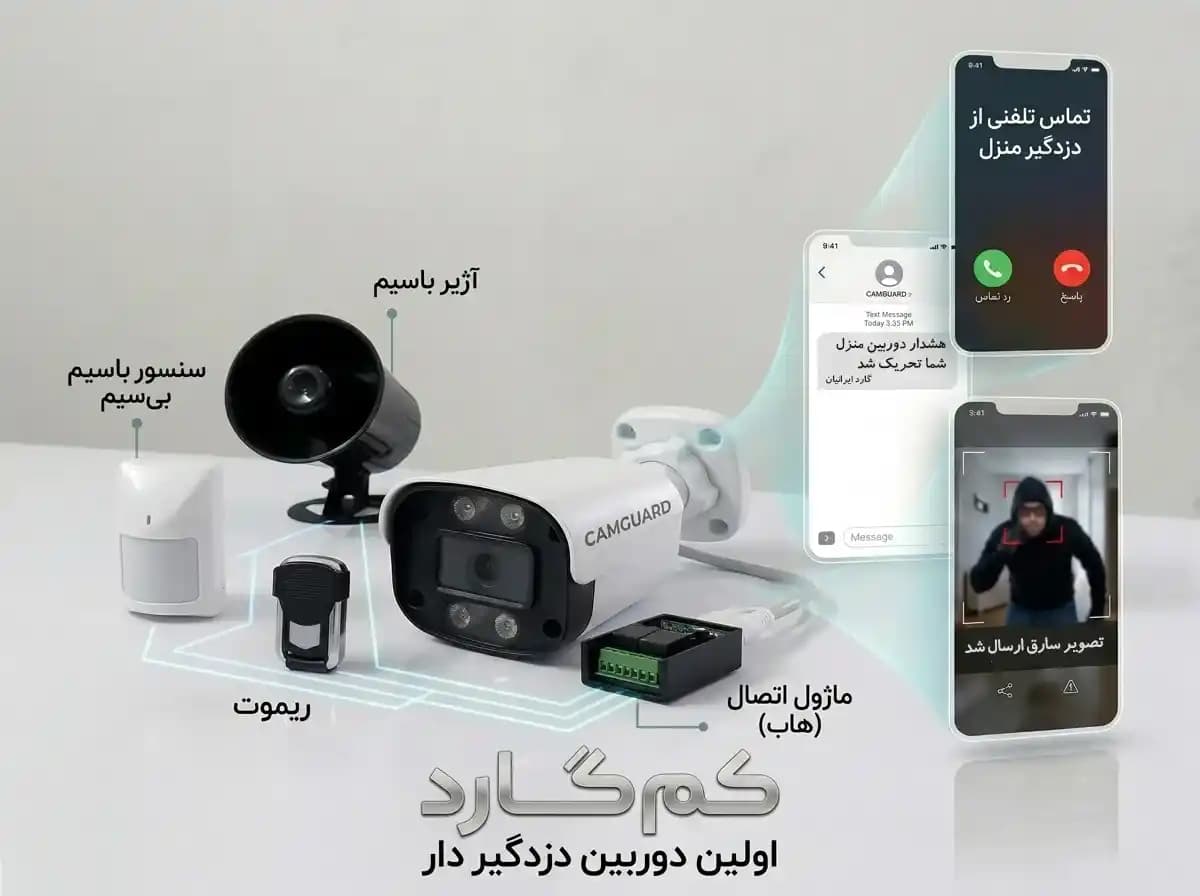 دوربین دزدگیر دار کم گارد پرو(Camguard Pro Plus):با قابلیت تماس،پیام،ارسال تصویر سارق،آژیر،اتصال به انواع سنسور سیمی و بیسیم — تصویر ۲
