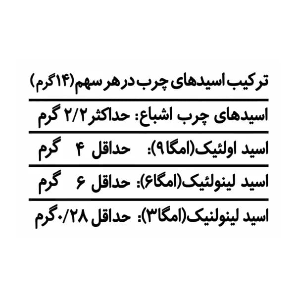روغن ذرت حاوی فیتواسترول غنچه – 1620 گرم — تصویر ۵