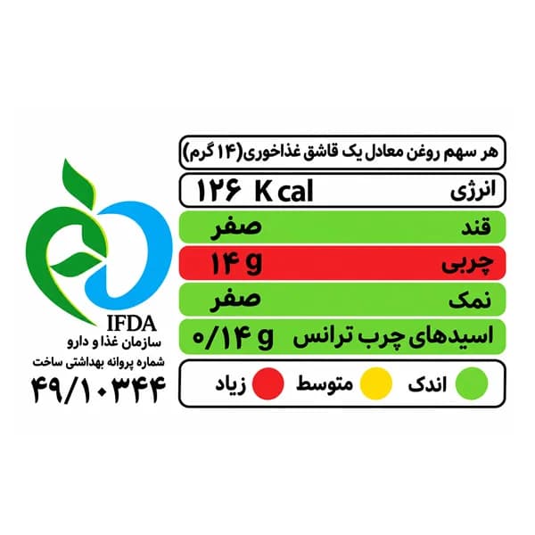 روغن ذرت حاوی فیتواسترول غنچه – 1620 گرم — تصویر ۳