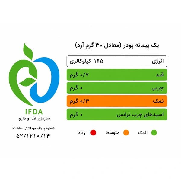 پودر نیمه آماده نان بدون گلوتن سلامت پژوهان – 2 کیلویی — تصویر ۴