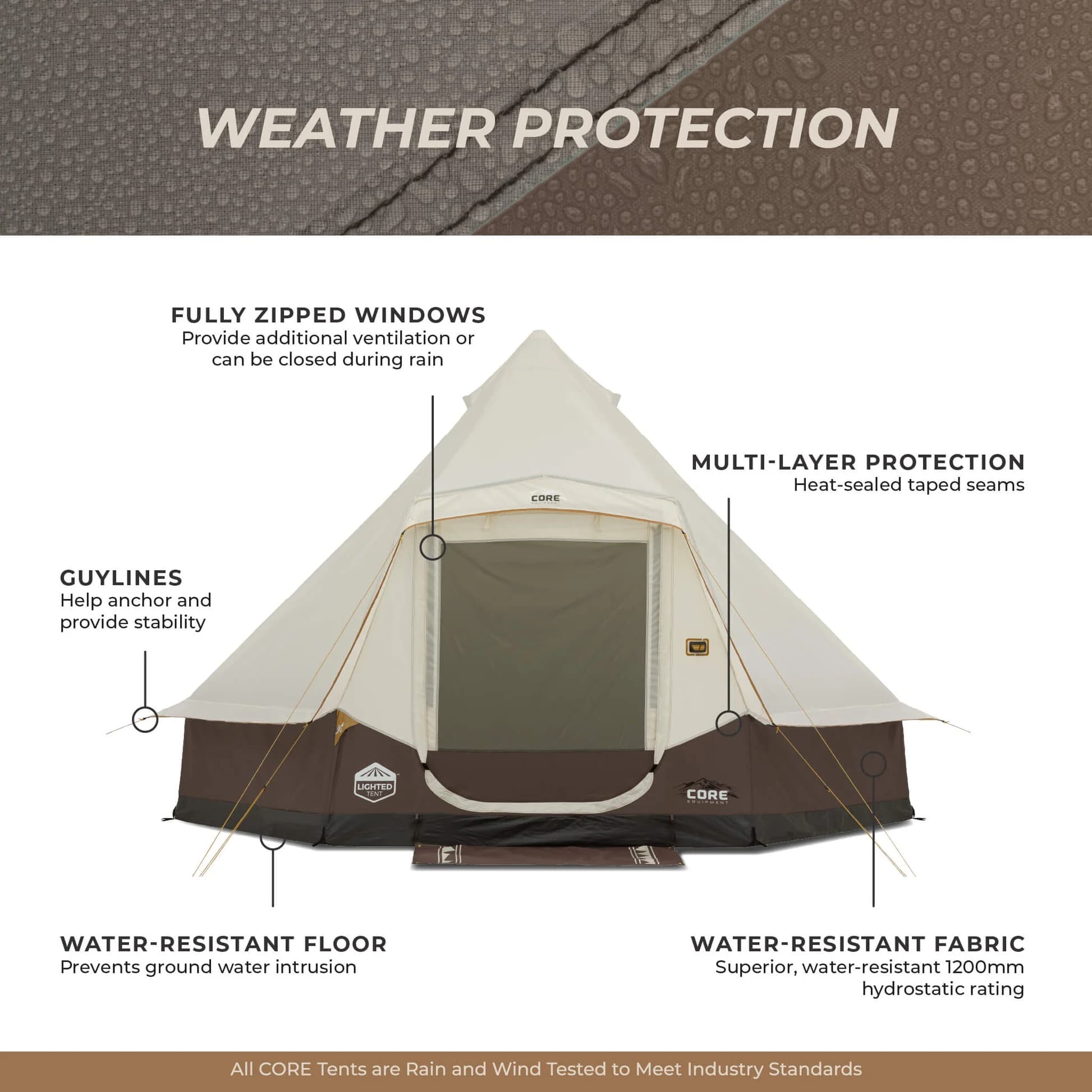 چادر سرخپوستی کر – 6 نفره کمپینگ چراغ دار Core 6 Person Lighted Bell Tent — تصویر ۸