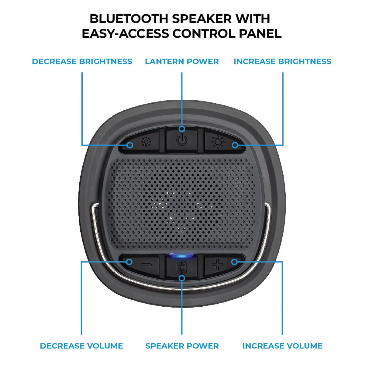 چراغ کمپینگ شارژی کر – 1250 لومن با اسپیکر بلوتوث Core 1250 Lumen Rechargeable Lantern with Bluetooth Speaker — تصویر ۵