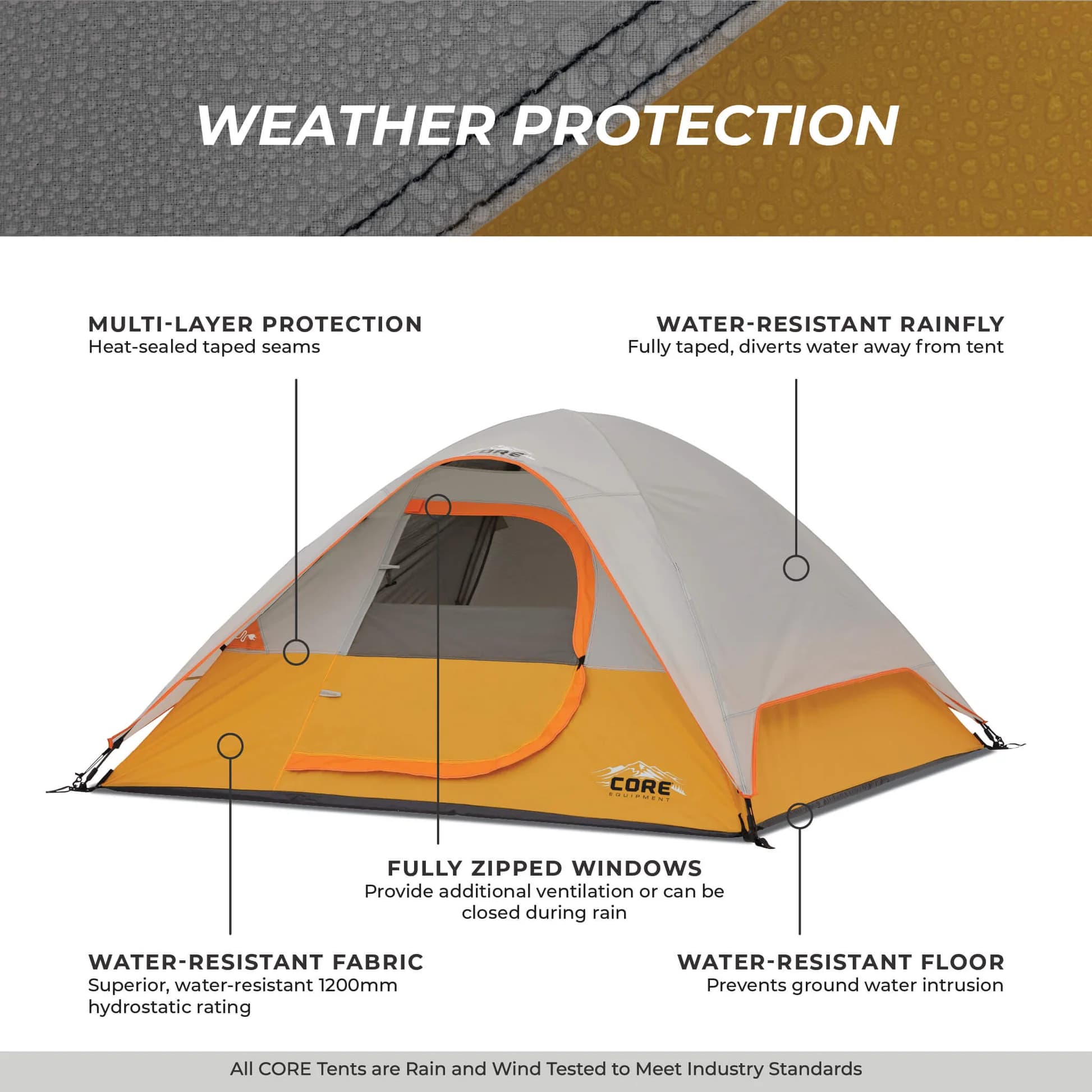 چادر کر – 3 نفره کمپینگ Core 3 Person Dome Tent — تصویر ۷