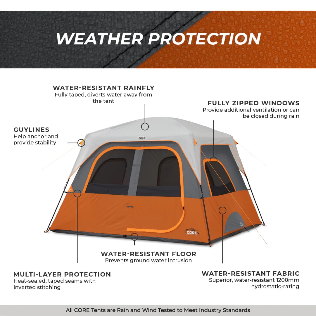 چادر کر – 6 نفره کمپینگ Core 6 Person Straight Wall Cabin Tent — تصویر ۷