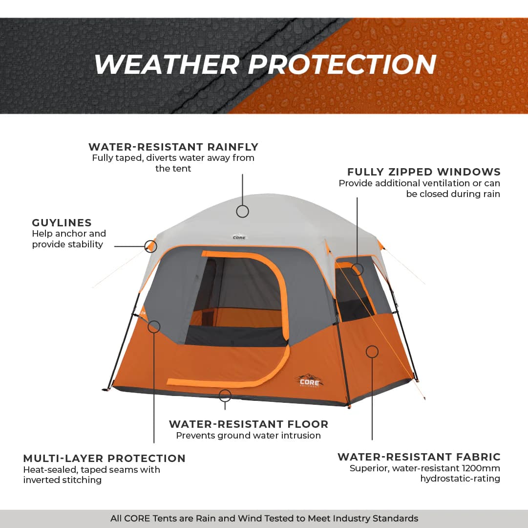چادر کر – 4 نفره کمپینگ Core 4 Person Straight Wall Cabin Tent — تصویر ۶