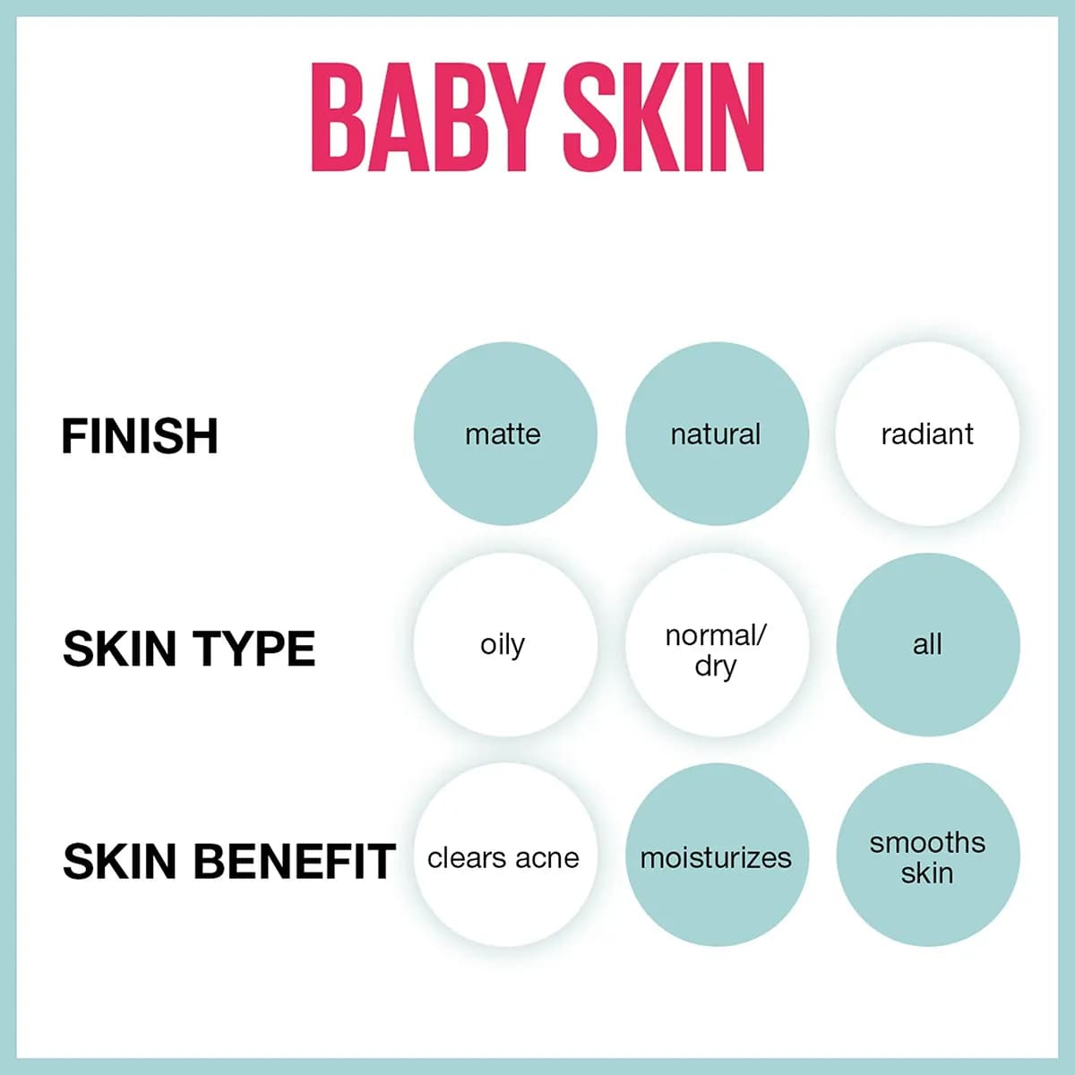 پرایمر بیبی اسکین میبلین | Maybelline Baby Skin Instant Pore Eraser — تصویر ۶