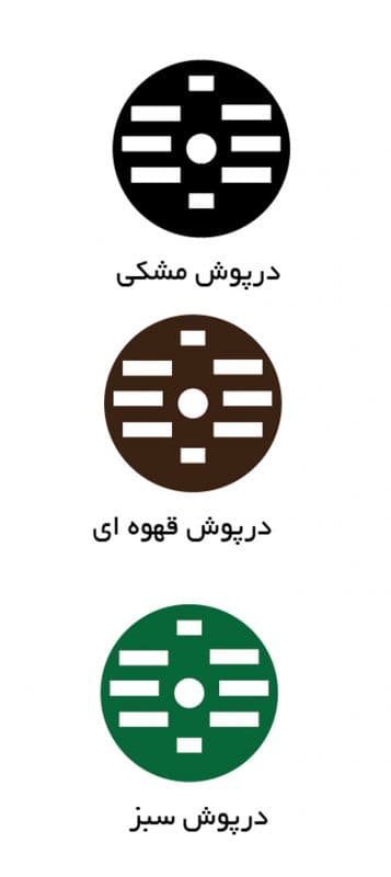 استوانه آبیاری زیر سطحی (بسته 50 عددی) — تصویر ۱۰