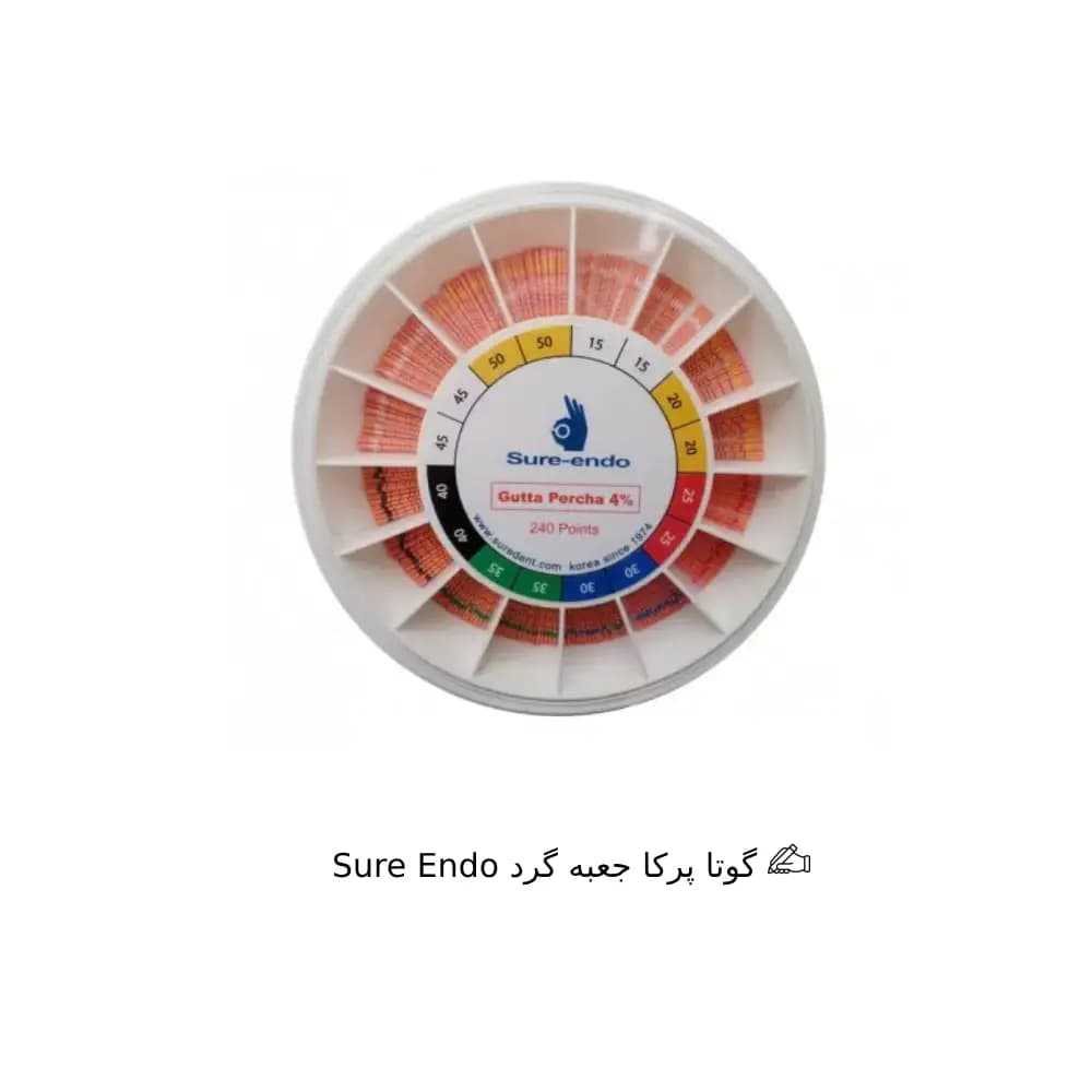 گوتا پرکا جعبه گرد Sure Endo
