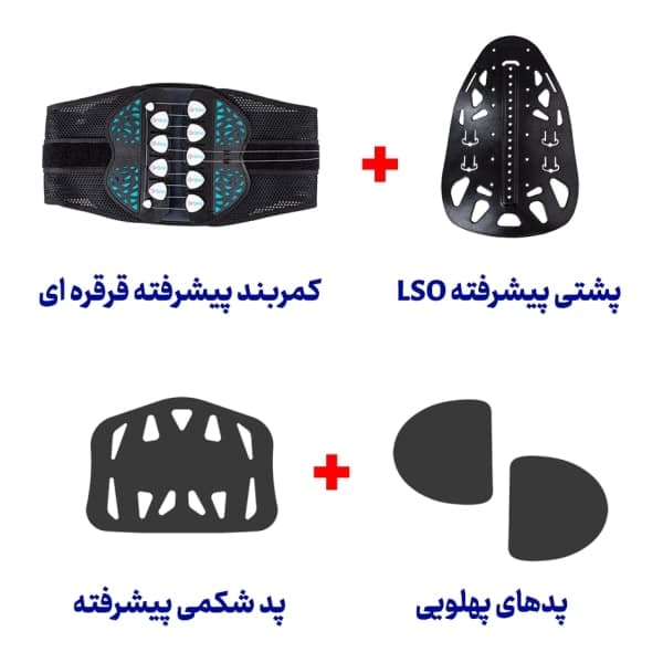 کمربند طبی LSO اورتینو — تصویر ۷