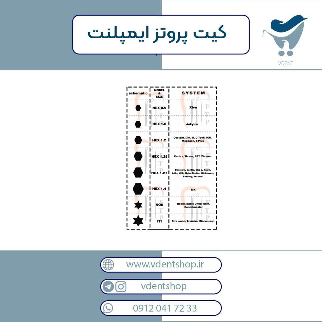 کیت پروتز ایمپلنت کاریزما — تصویر ۲