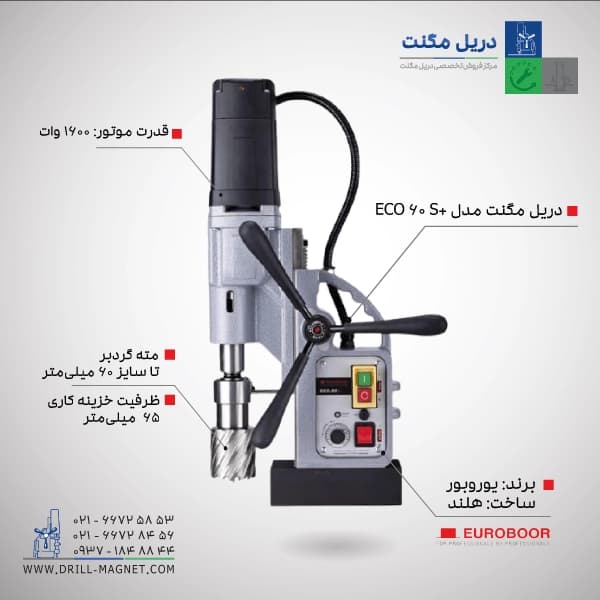 دریل مگنت مدل +ECO.60S