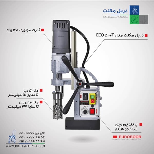 دریل مگنت قلاویززن مدل ECO.50+/T یوروبور