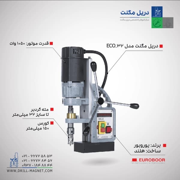 دریل مگنت مدل ECO.32 — تصویر ۷