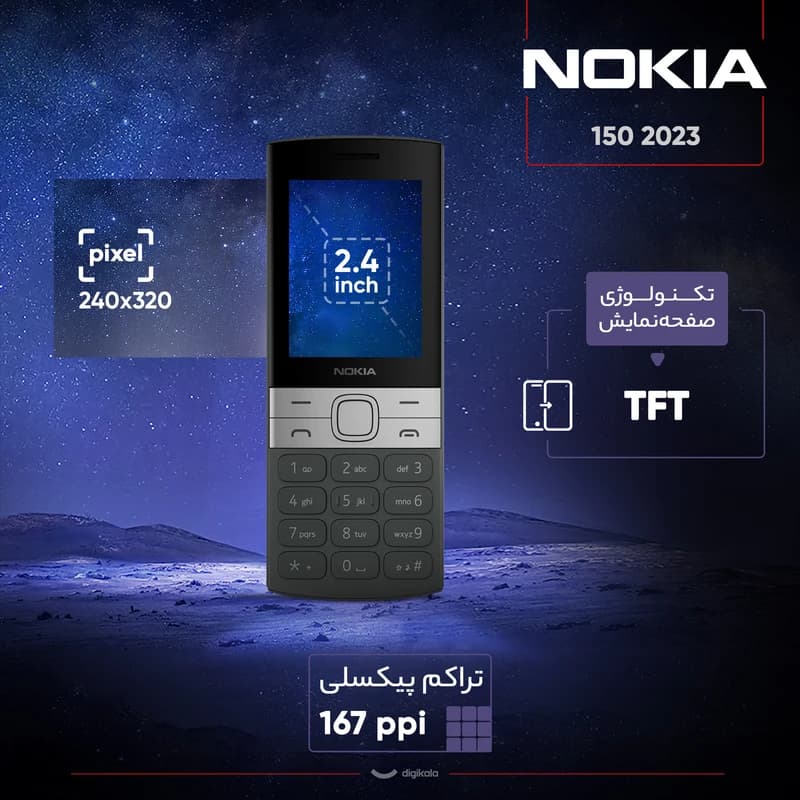 نوکیا 150 مدل 2023 — تصویر ۴
